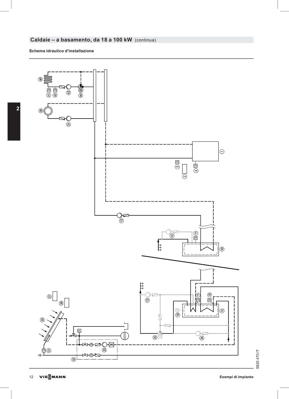 idraulico d'installazione 2