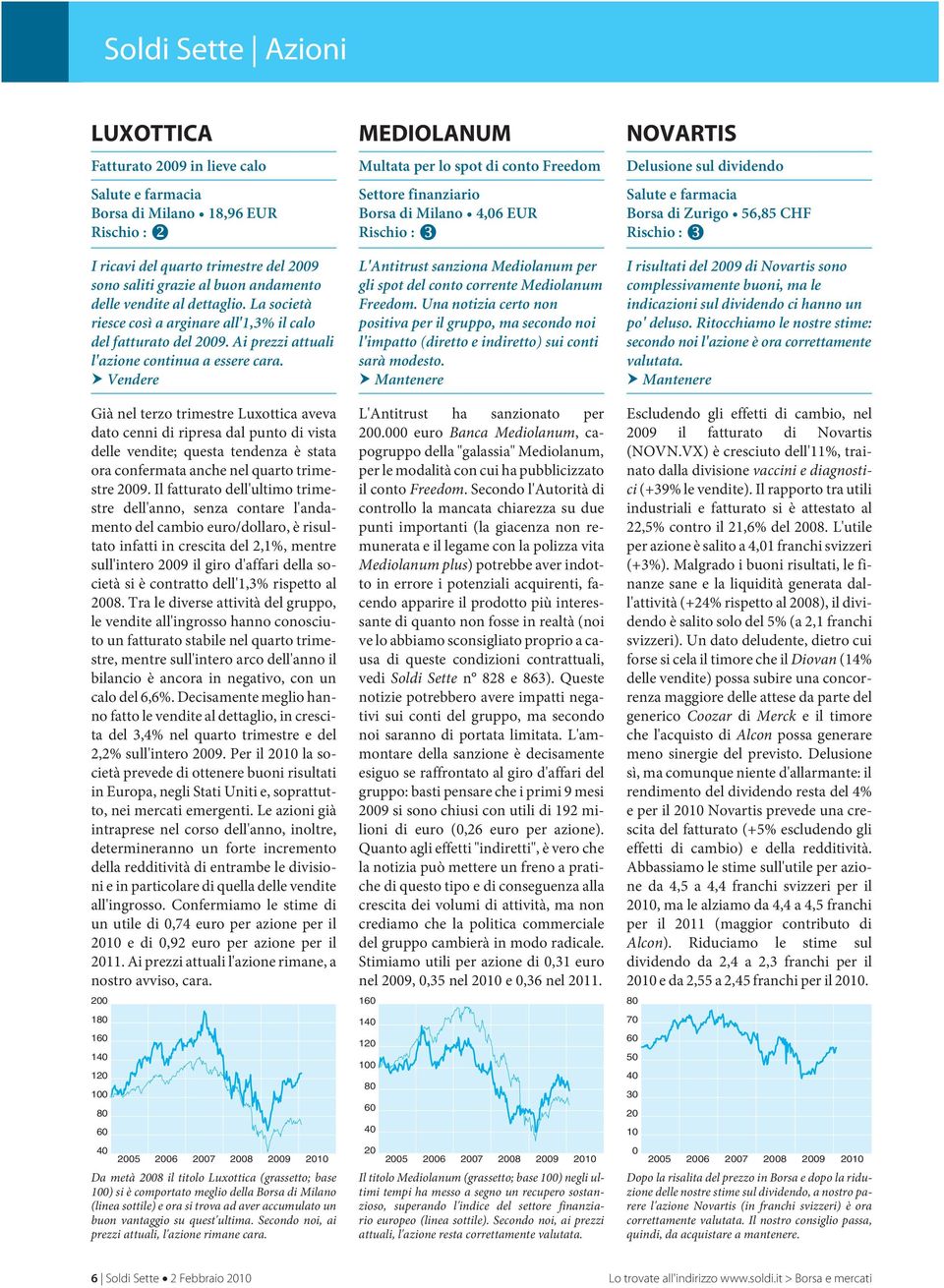 Vendere Già nel terzo trimestre Luxottica aveva dato cenni di ripresa dal punto di vista delle vendite; questa tendenza è stata ora confermata anche nel quarto trimestre 2009.