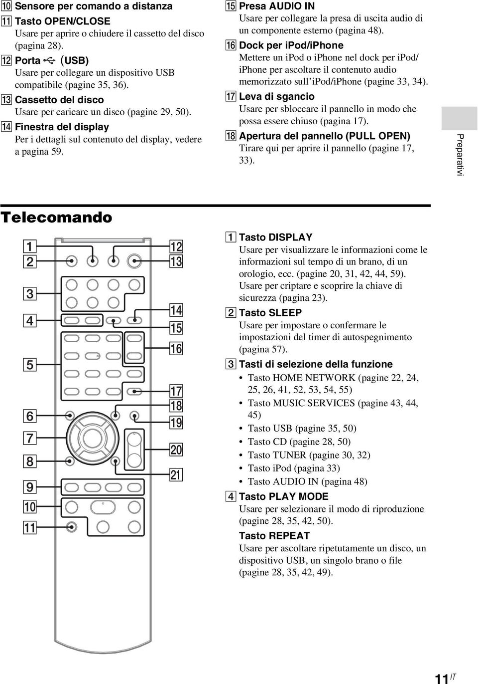 O Presa AUDIO IN Usare per collegare la presa di uscita audio di un componente esterno (pagina 48).