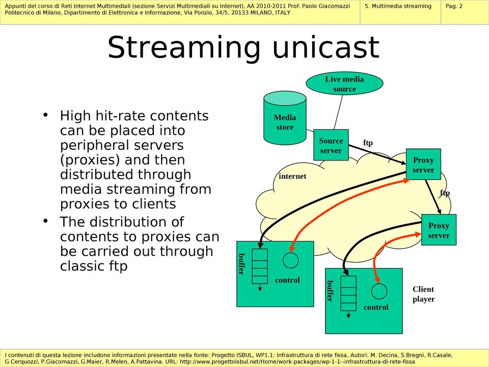 (proxies) and then distributed through media streaming from proxies to clients The