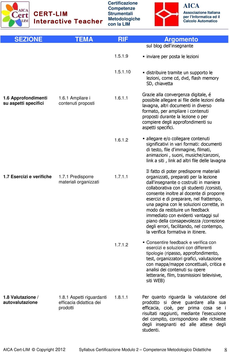 proposti durante la lezione o per compiere degli approfondimenti su aspetti specifici. 1.