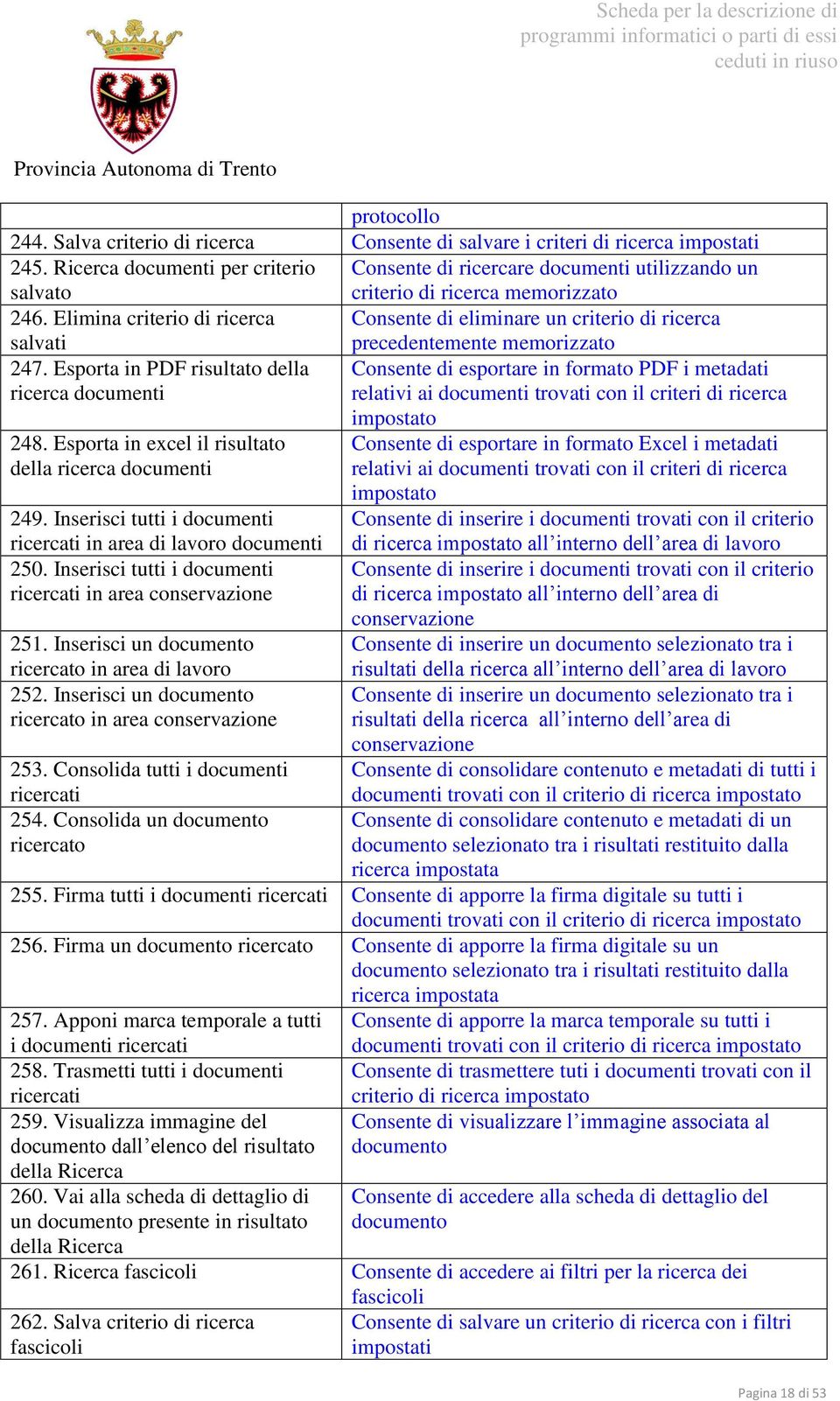 Elimina criterio di ricerca Consente di eliminare un criterio di ricerca salvati precedentemente memorizzato 247.