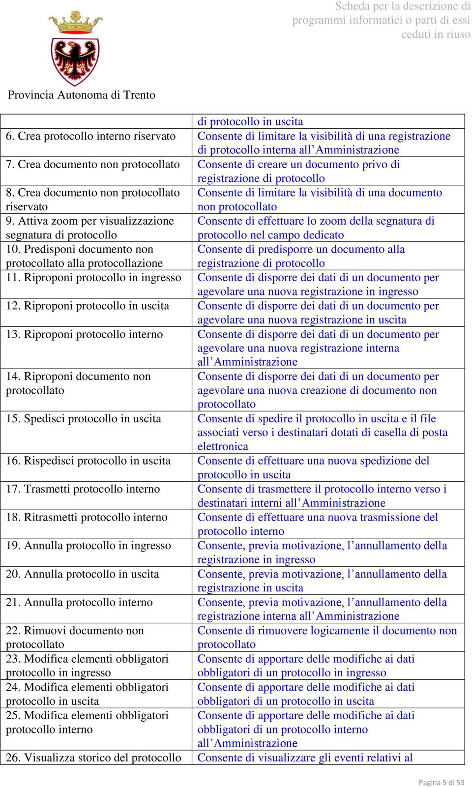 Crea documento non protocollato Consente di limitare la visibilità di una documento riservato non protocollato 9.