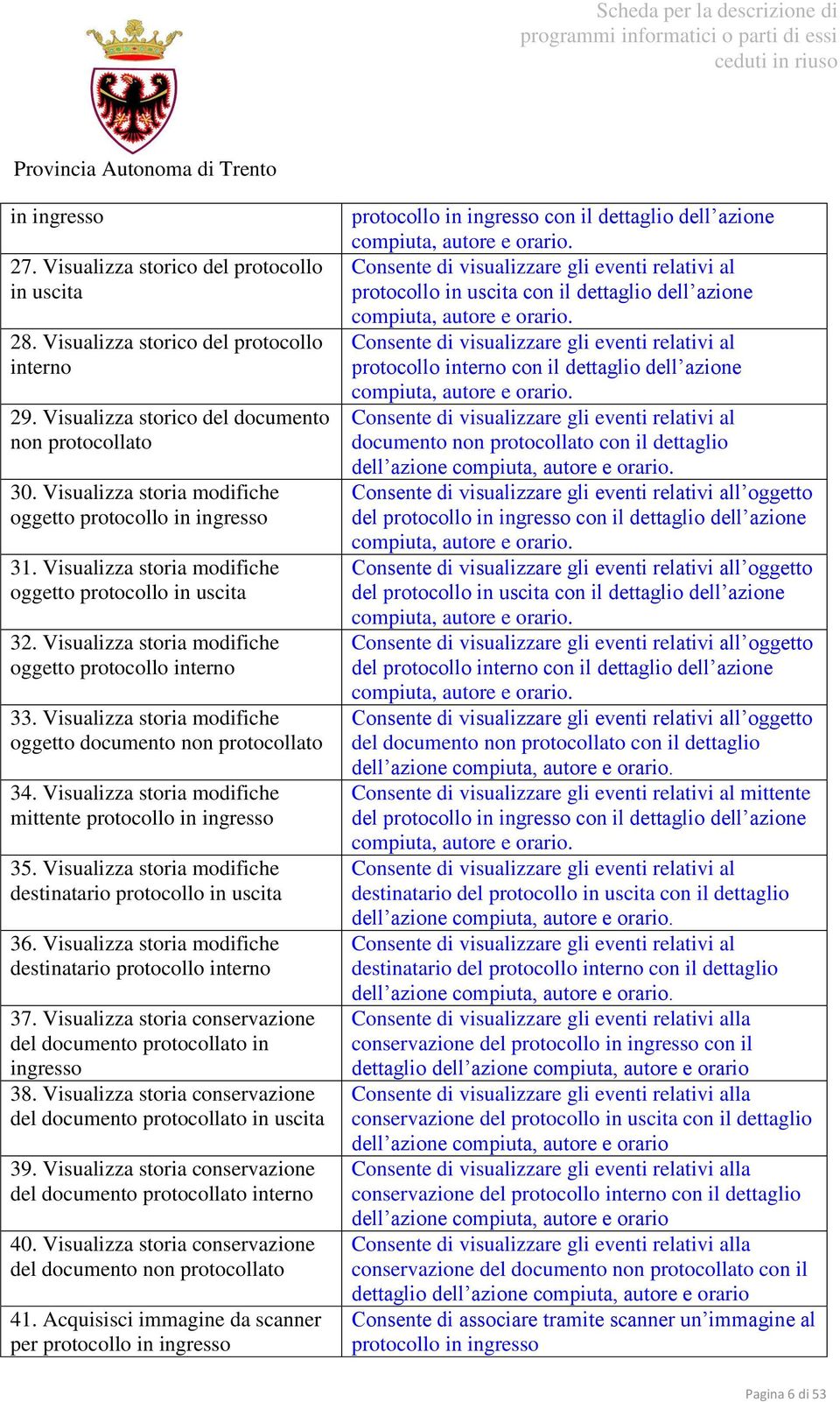 Visualizza storia modifiche oggetto documento non protocollato 34. Visualizza storia modifiche mittente protocollo in ingresso 35. Visualizza storia modifiche destinatario protocollo in uscita 36.