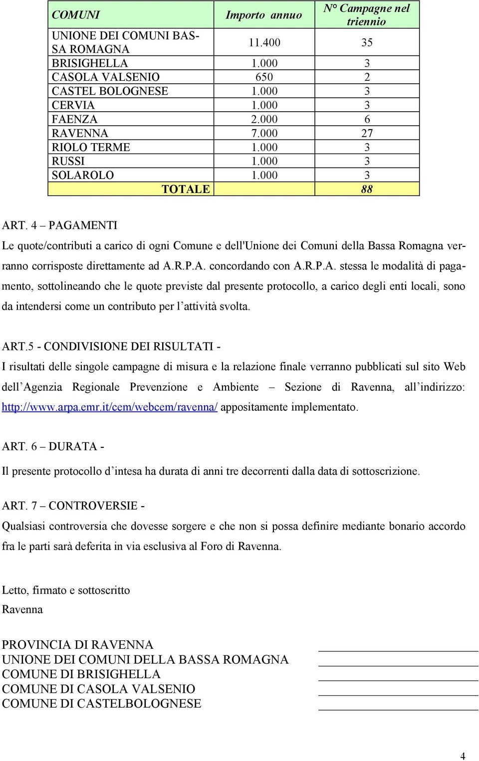 4 PAGAMENTI Le quote/contributi a carico di ogni Comune e dell'unione dei Comuni della Bassa Romagna verranno corrisposte direttamente ad A.R.P.A. concordando con A.R.P.A. stessa le modalità di pagamento, sottolineando che le quote previste dal presente protocollo, a carico degli enti locali, sono da intendersi come un contributo per l attività svolta.