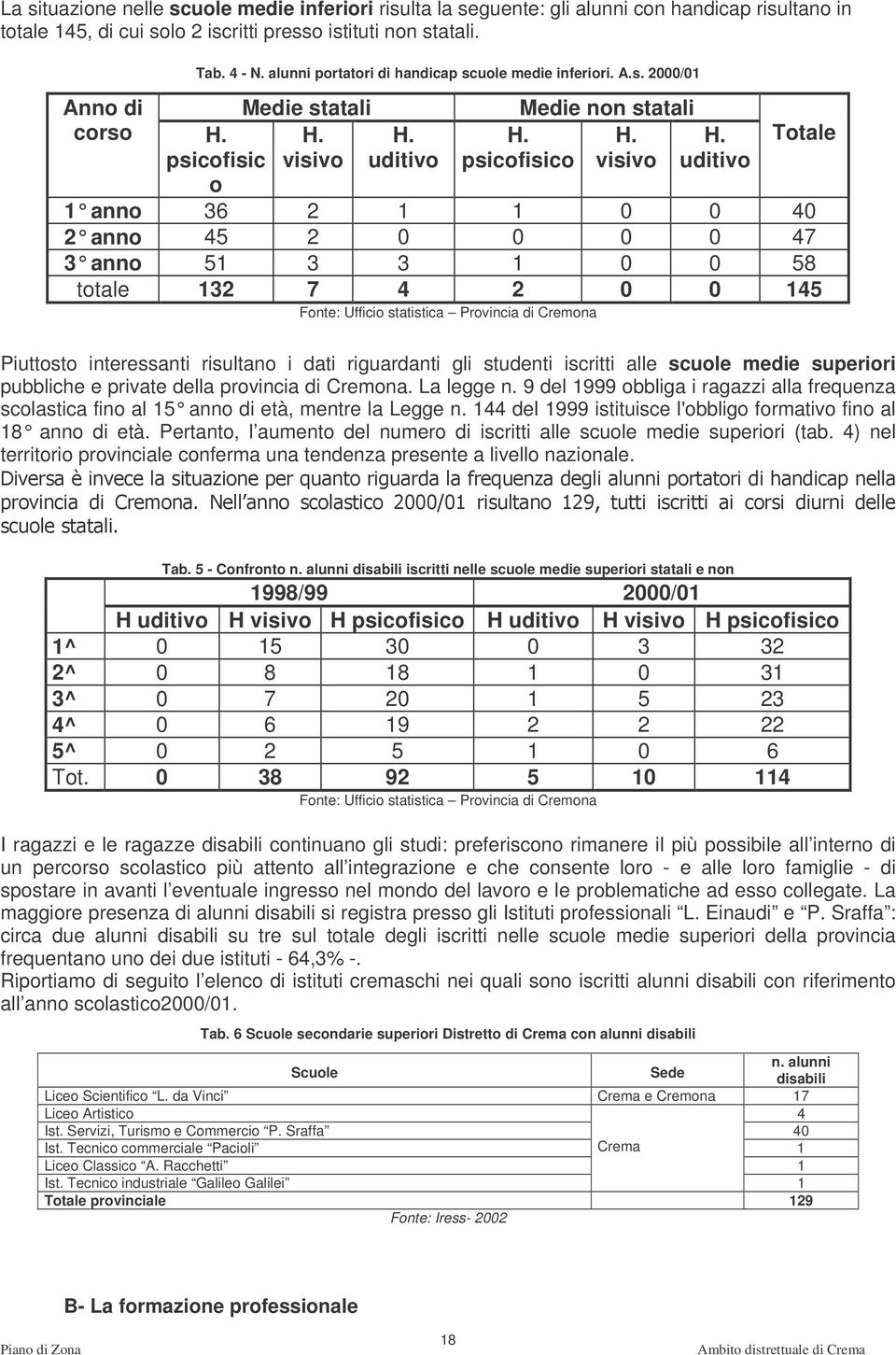 uditivo Totale 1 anno 36 2 1 1 0 0 40 2 anno 45 2 0 0 0 0 47 3 anno 51 3 3 1 0 0 58 totale 132 7 4 2 0 0 145 Fonte: Ufficio statistica Provincia di Cremona Piuttosto interessanti risultano i dati