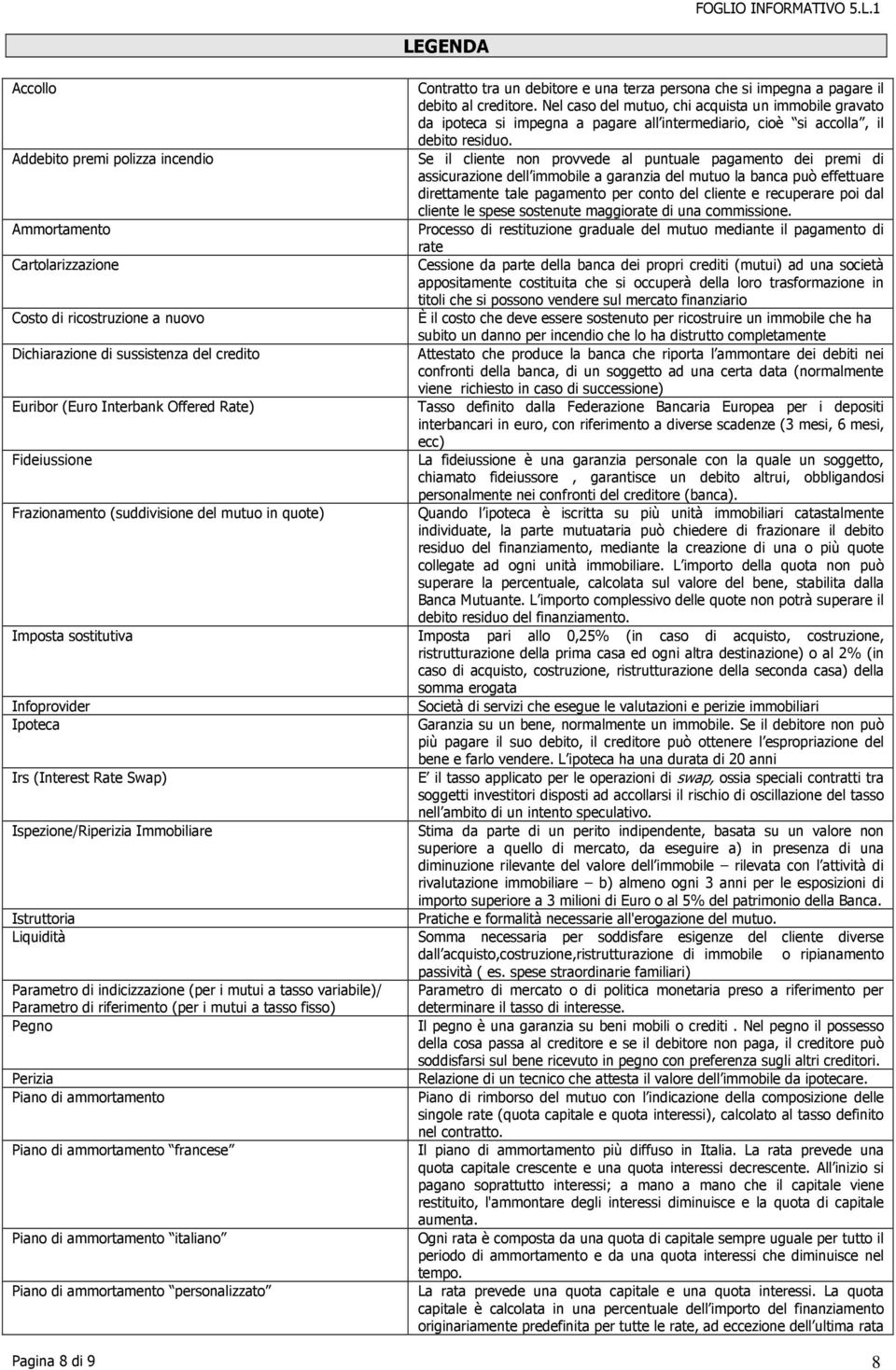 indicizzazione (per i mutui a tasso variabile)/ Parametro di riferimento (per i mutui a tasso fisso) Pegno Perizia Piano di ammortamento Piano di ammortamento francese Piano di ammortamento italiano