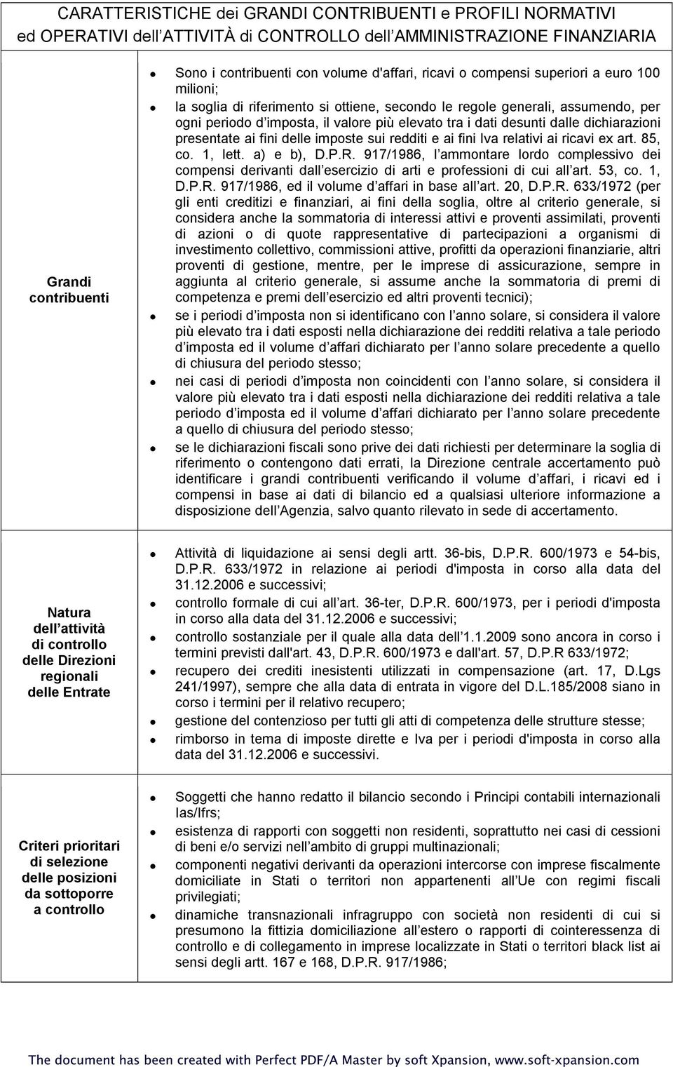 dichiarazioni presentate ai fini delle imposte sui redditi e ai fini Iva relativi ai ricavi ex art. 85, co. 1, lett. a) e b), D.P.R.