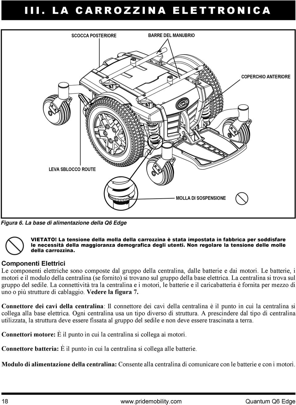 Componenti Elettrici Le componenti elettriche sono composte dal gruppo della centralina, dalle batterie e dai motori.