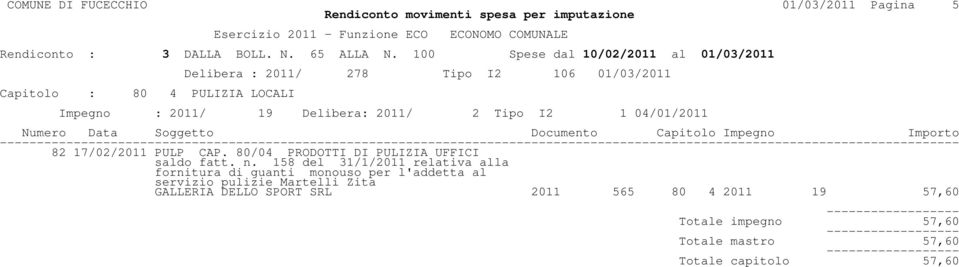 158 del 31/1/2011 relativa alla fornitura di guanti monouso per l'addetta al servizio pulizie Martelli Zita