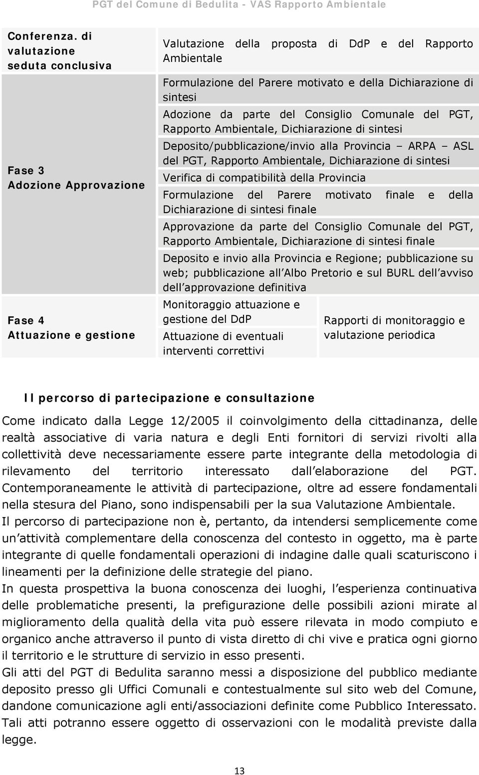 Dichiarazione di sintesi Adozione da parte del Consiglio Comunale del PGT, Rapporto Ambientale, Dichiarazione di sintesi Deposito/pubblicazione/invio alla Provincia ARPA ASL del PGT, Rapporto