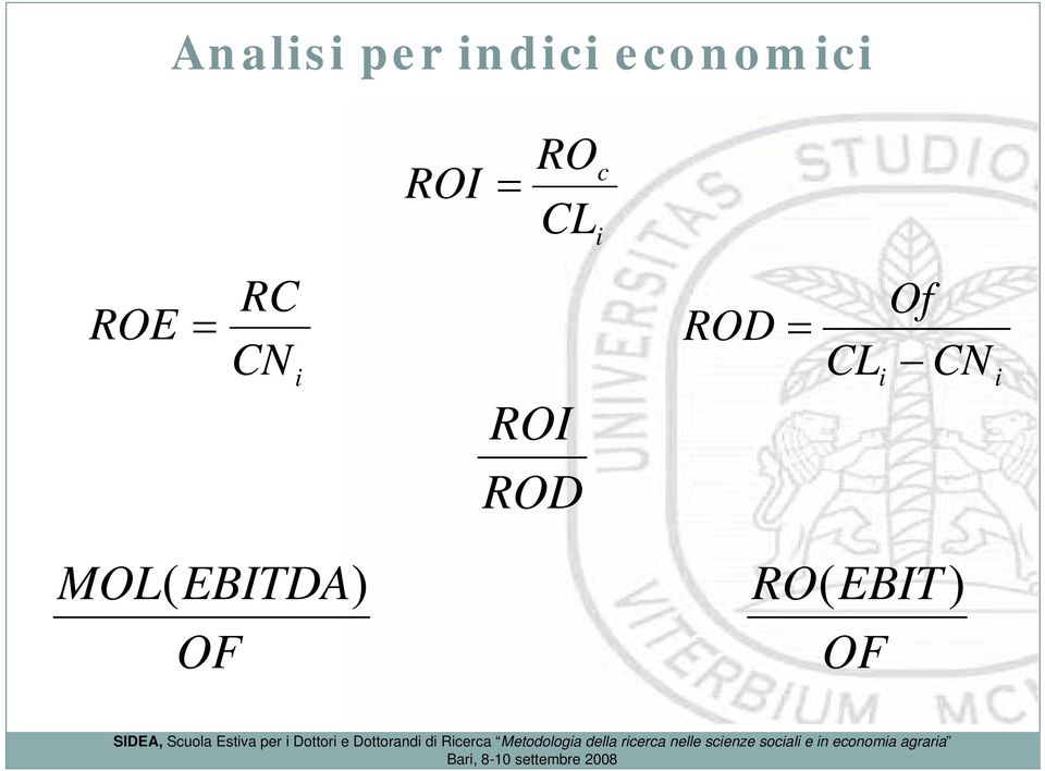 ROI ROD ROD = Of CL i CN i