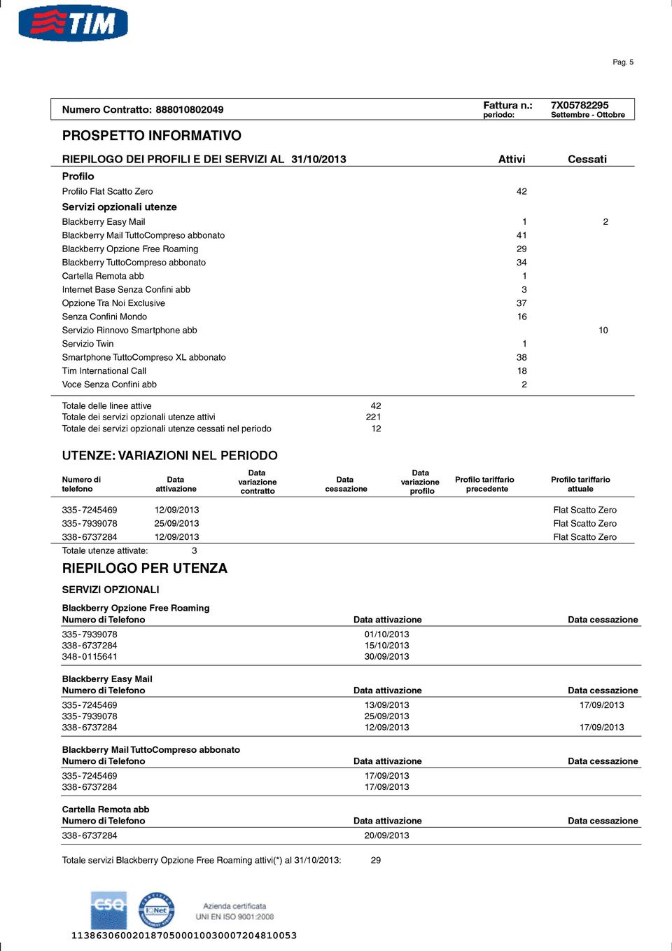 Mondo 16 Servizio Rinnovo Smartphone abb 10 Servizio Twin 1 Smartphone TuttoCompreso XL abbonato 38 Tim International Call 18 Voce Senza Confini abb 2 Totale delle linee attive 42 Totale dei servizi