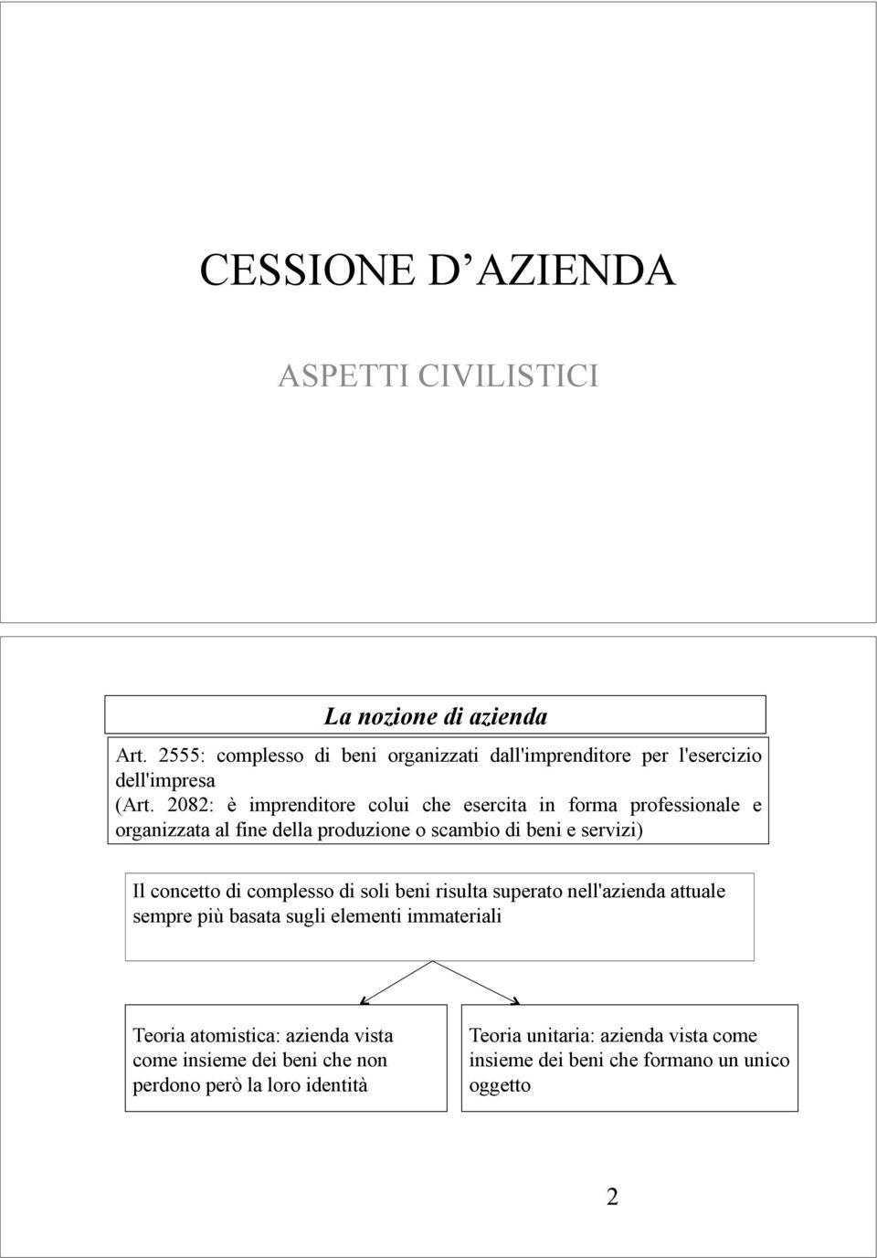 2082: è imprenditore colui che esercita in forma professionale e organizzata al fine della produzione o scambio di beni e servizi) Il concetto di