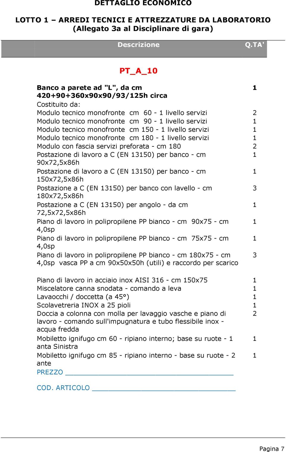 (EN 350) per banco - cm 50x72,5x86h Postazione a C (EN 350) per banco con lavello - cm 3 80x72,5x86h Postazione a C (EN 350) per angolo - da cm 72,5x72,5x86h Piano di lavoro in polipropilene PP