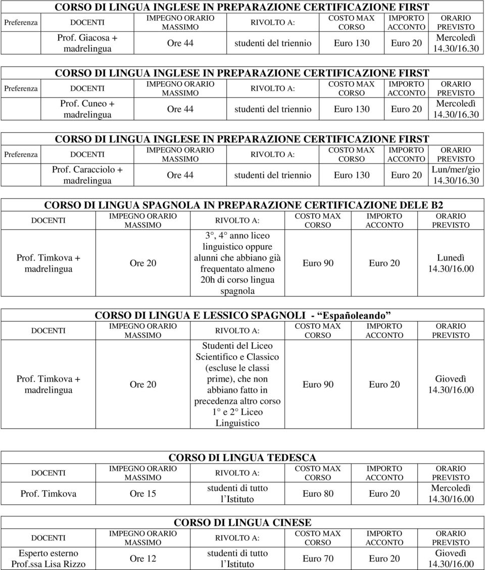 Caracciolo + Ore 44 studenti del triennio Euro 130 Euro 20 Lun/mer/gio DI LINGUA SPAGNOLA IN PREPARAZIONE CERTIFICAZIONE DELE B2 Prof.