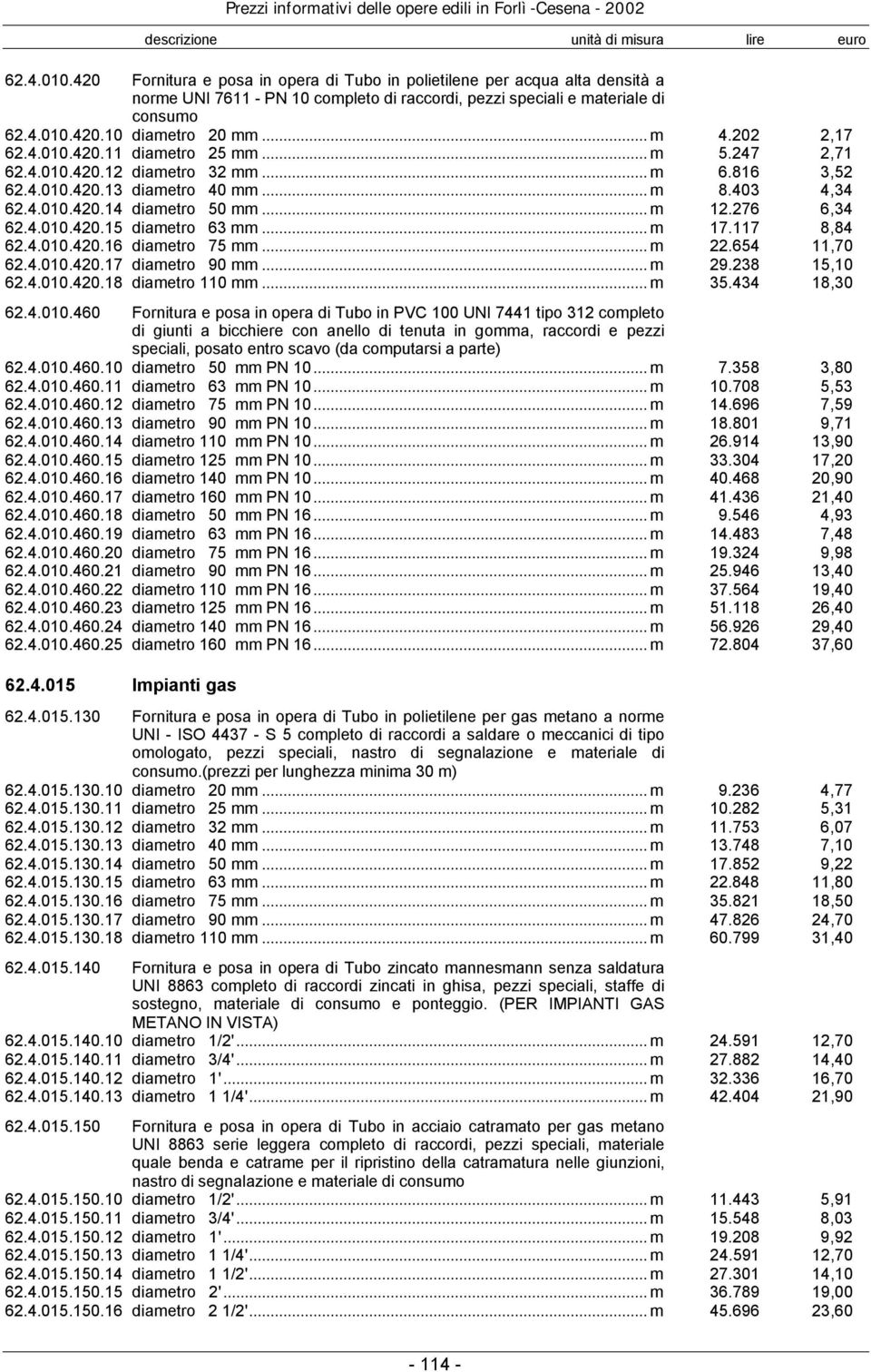 276 6,34 62.4.010.420.15 diametro 63 mm... m 17.117 8,84 62.4.010.420.16 diametro 75 mm... m 22.654 11,70 62.4.010.420.17 diametro 90 mm... m 29.238 15,10 62.4.010.420.18 diametro 110 mm... m 35.