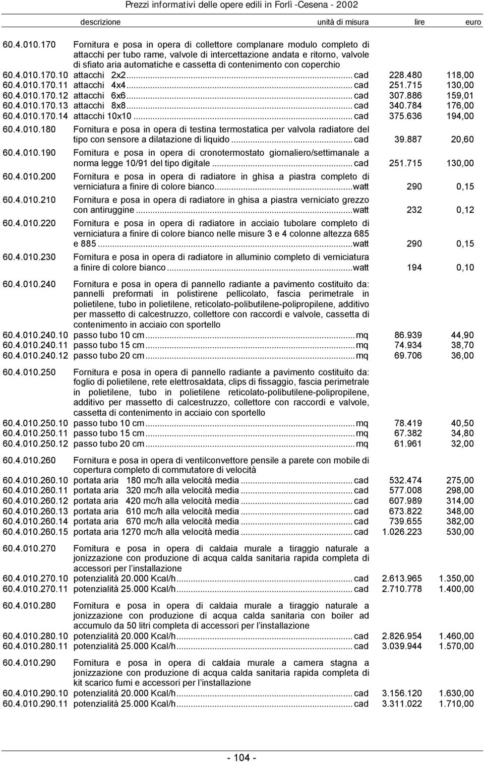 contenimento con coperchio 170.10 attacchi 2x2... cad 228.480 118,00 170.11 attacchi 4x4... cad 251.715 130,00 170.12 attacchi 6x6... cad 307.886 159,01 170.13 attacchi 8x8... cad 340.784 176,00 170.