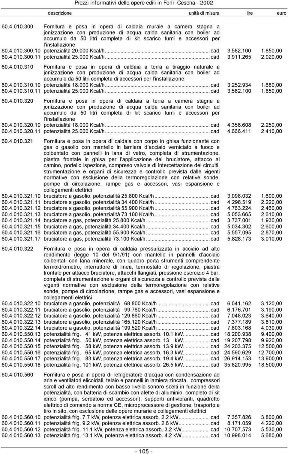 l installazione 300.10 potenzialità 20.000 Kcal/h... cad 3.582.100 1.850,00 300.11 potenzialità 25.000 Kcal/h... cad 3.911.265 2.