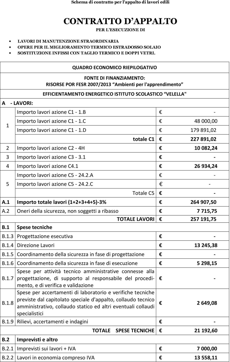 A - LAVORI: 1 QUADRO ECONOMICO RIEPILOGATIVO FONTE DI FINANZIAMENTO: RISORSE POR FESR 2007/2013 Ambienti per l'apprendimento EFFICIENTAMENTO ENERGETICO ISTITUTO SCOLASTICO VELELLA" Importo lavori