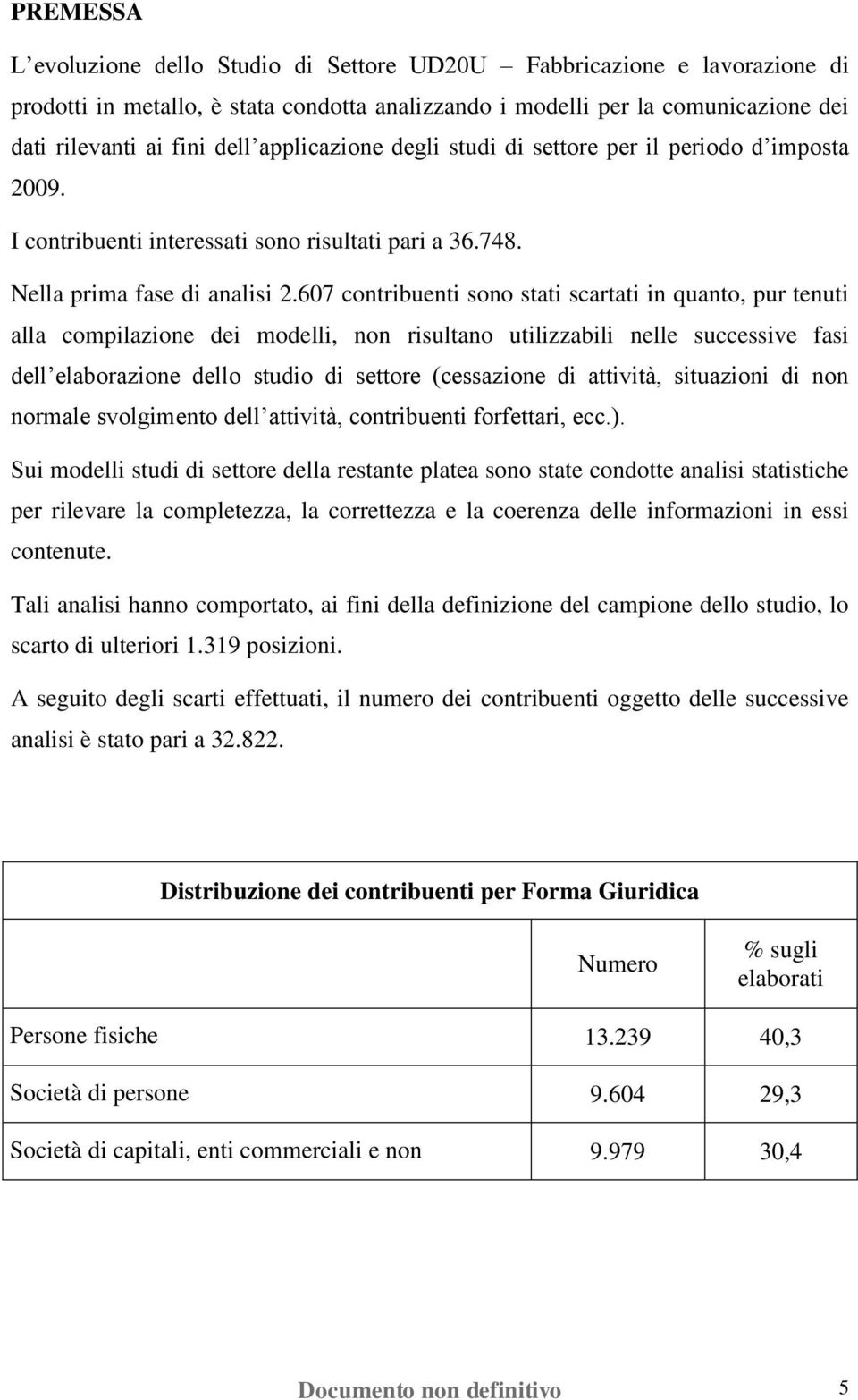 607 contribuenti sono stati scartati in quanto, pur tenuti alla compilazione dei modelli, non risultano utilizzabili nelle successive fasi dell elaborazione dello studio di settore (cessazione di