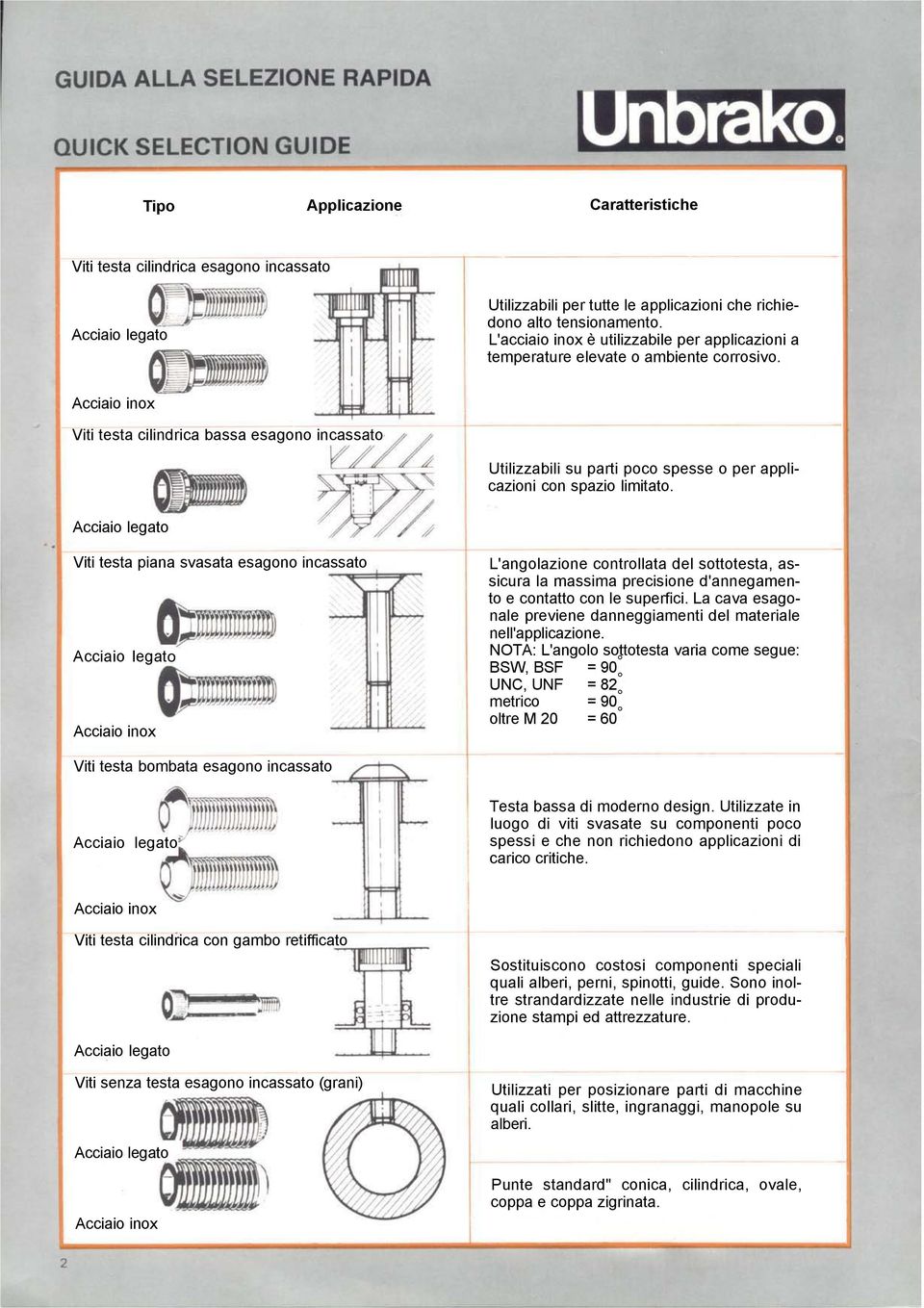 Acciaio inox Viti testa cilindrica bassa esagono incassato Utilizzabili su parti poco spesse o per applicazioni con spazio limitato.