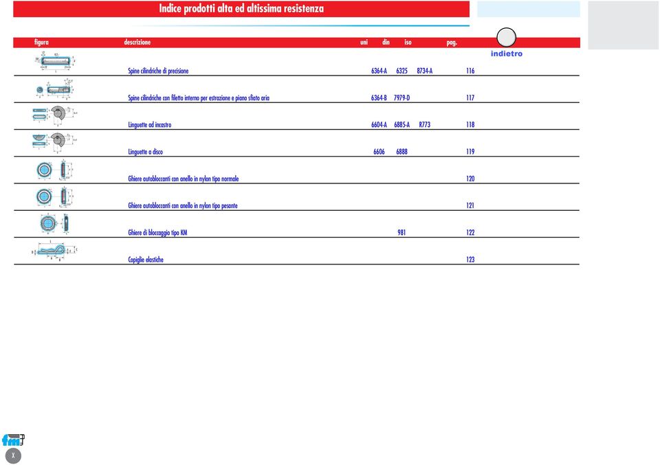 sfiato aria-b 7979-7 t t +t b inguette a incastro -A -A R77 t t +t b inguette a isco 9 s t H,-, Giere