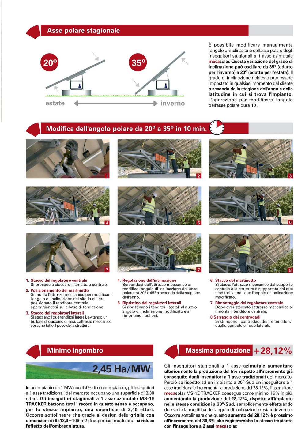 Il grado di inclinazione richiesto può essere impostato in qualsiasi momento dal cliente a seconda della stagione dell'anno e della latitudine in cui si trova l'impianto.