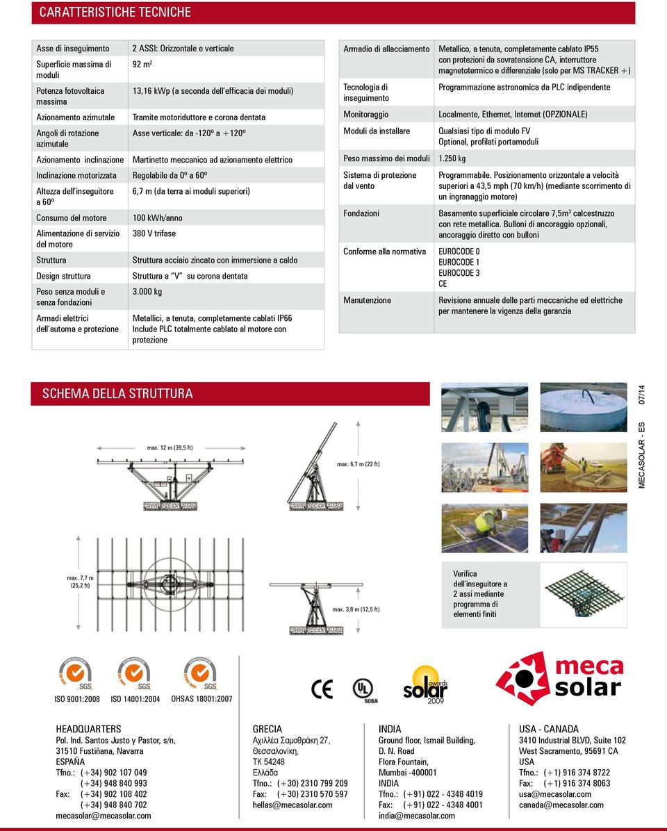 Orizzontale e verticale 92 m 2 13,16 kwp (a seconda dell efficacia dei moduli) Tramite motoriduttore e corona dentata Asse verticale: da -120º a +120º Martinetto meccanico ad azionamento elettrico