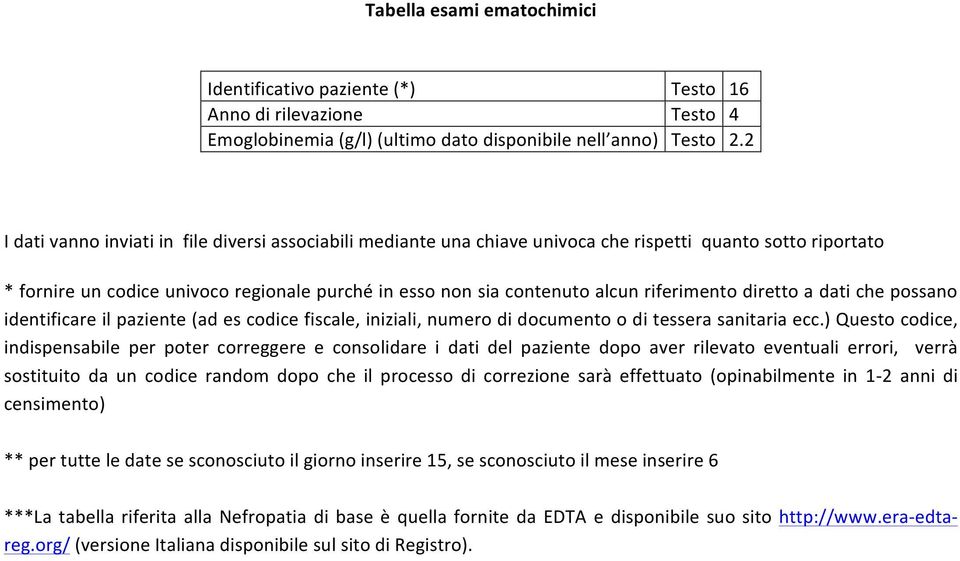 riferimento diretto a dati che possano identificare il paziente (ad es codice fiscale, iniziali, numero di documento o di tessera sanitaria ecc.