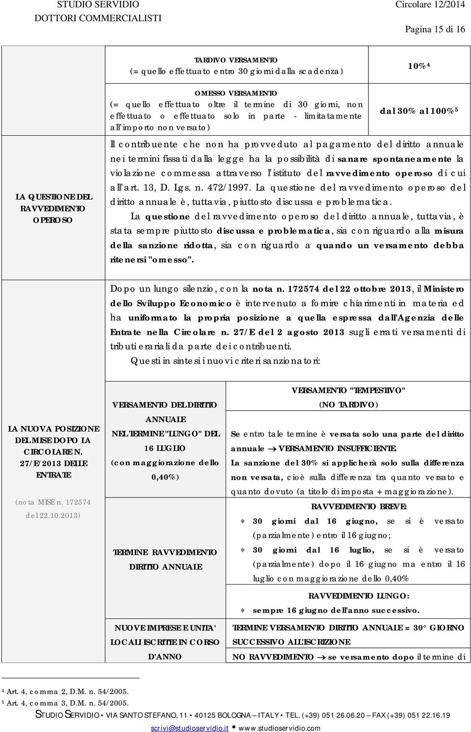 legge ha la possibilità di sanare spontaneamente la violazione commessa attraverso l istituto del ravvedimento operoso di cui all art. 13, D. Lgs. n. 472/1997.