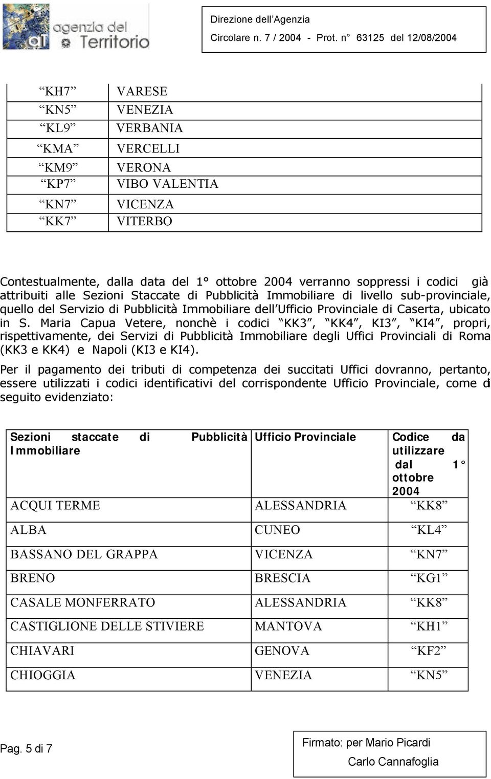 Maria Capua Vetere, nonchè i codici KK3, KK4, KI3, KI4, propri, rispettivamente, dei Servizi di Pubblicità Immobiliare degli Uffici Provinciali di Roma (KK3 e KK4) e Napoli (KI3 e KI4).