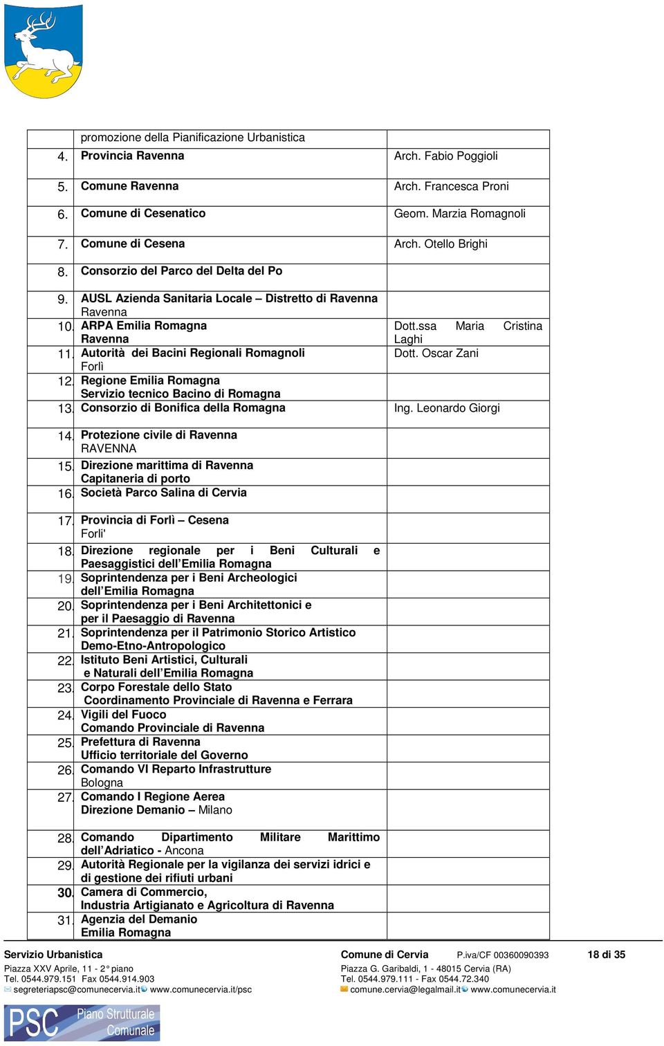 Oscar Zani Forlì 12. Regione Emilia Romagna Servizio tecnico Bacino di Romagna 13. Consorzio di Bonifica della Romagna Ing. Leonardo Giorgi 14. Protezione civile di RAVENNA 15.