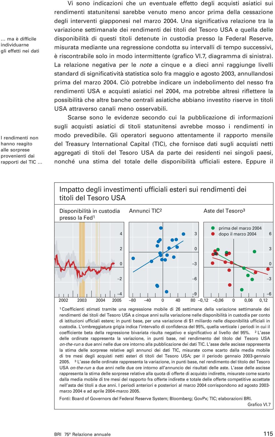 Una significativa relazione tra la variazione settimanale dei rendimenti dei titoli del Tesoro USA e quella delle disponibilità di questi titoli detenute in custodia presso la Federal Reserve,