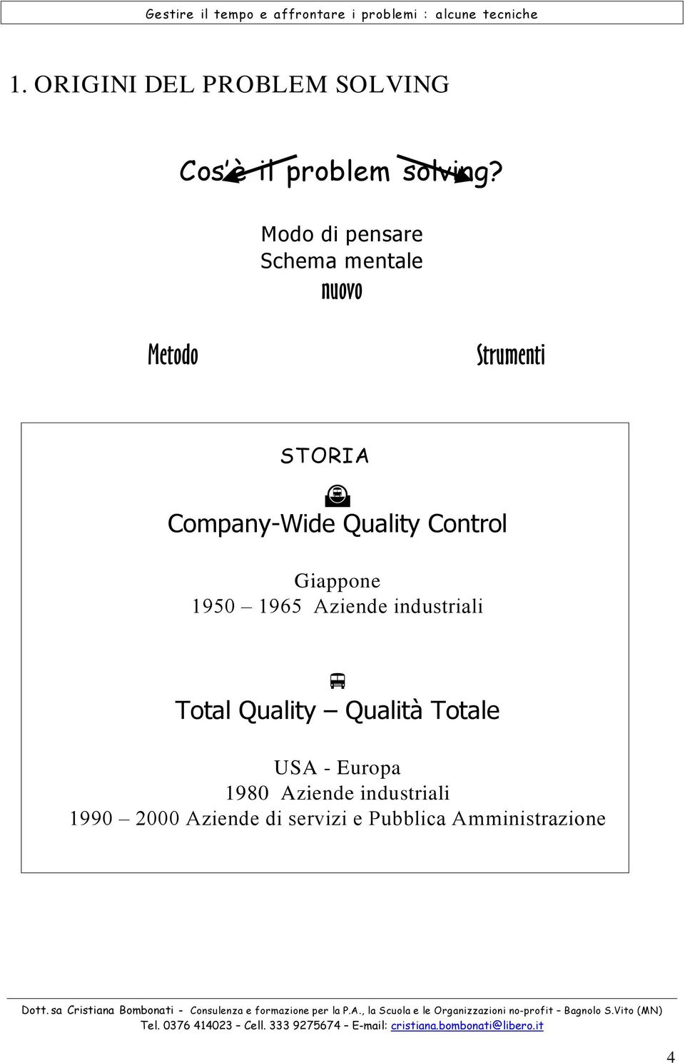 Company-Wide Quality Control Giappone ±$]LHQGHLQGXVWULDOL v Total