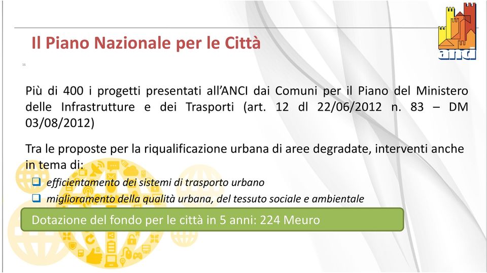 83 DM 03/08/2012) Tra le proposte per la riqualificazione urbana di aree degradate, interventi anche in tema di: