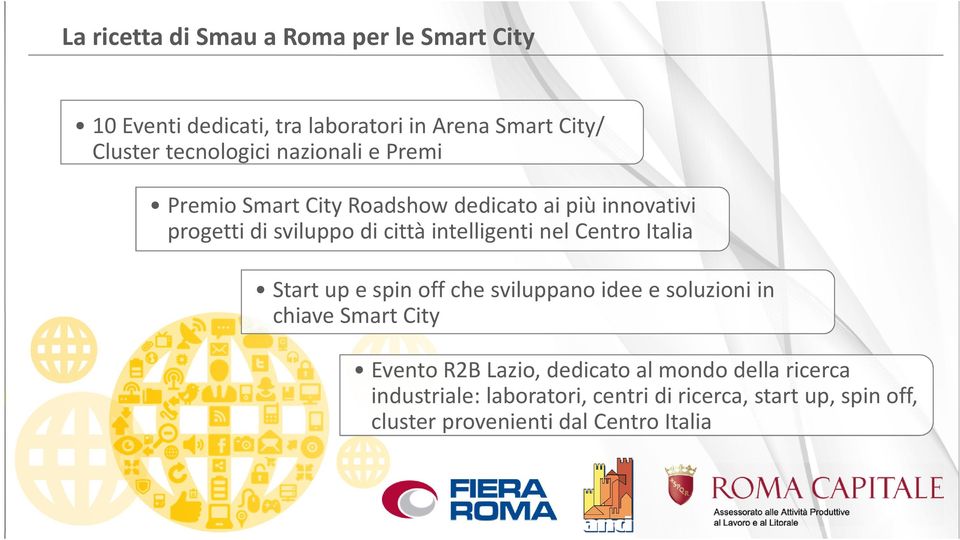 Centro Italia Start up e spin off che sviluppano idee e soluzioni in chiave Smart City Evento R2B Lazio, dedicato al