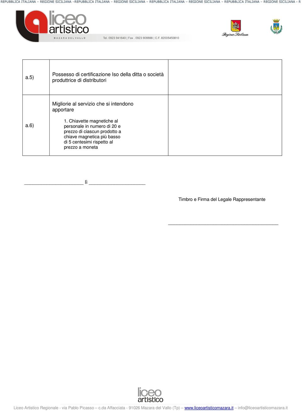 Chiavette magnetiche al personale in numero di 20 e prezzo di ciascun prodotto a