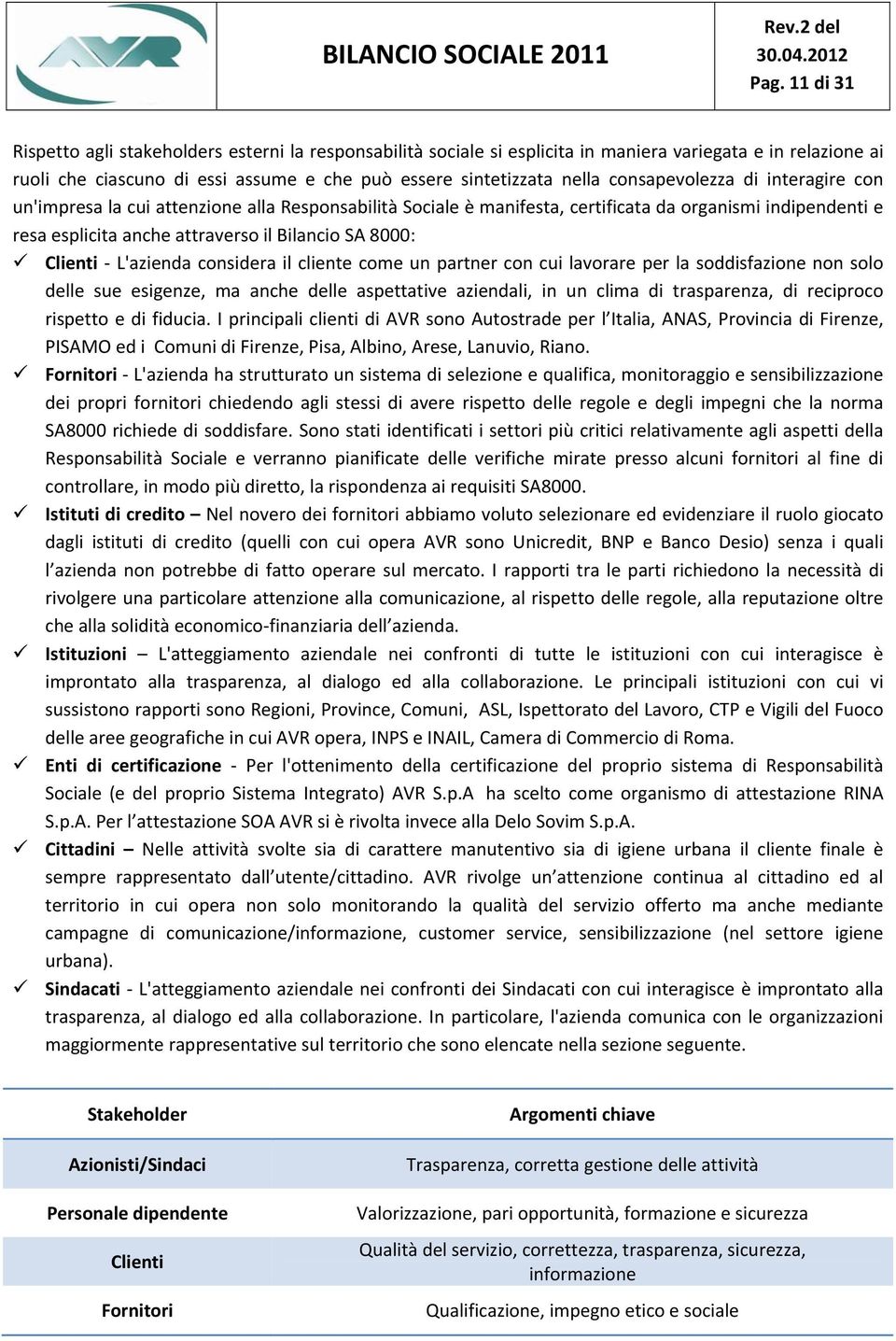 Clienti L'azienda considera il cliente come un partner con cui lavorare per la soddisfazione non solo delle sue esigenze, ma anche delle aspettative aziendali, in un clima di trasparenza, di