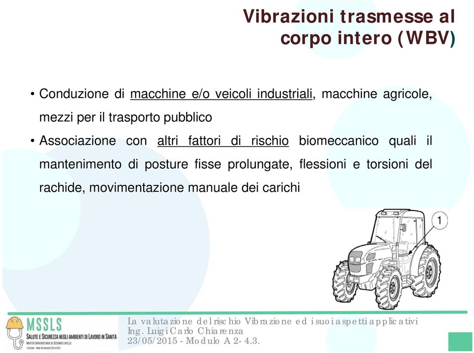 con altri fattori di rischio biomeccanico quali il mantenimento di posture