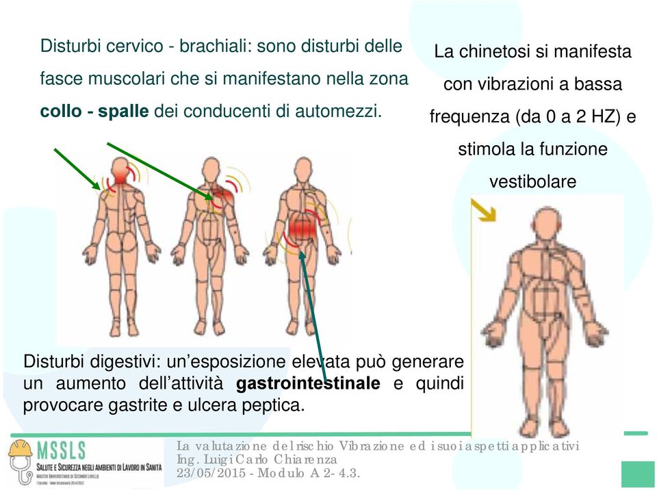 La chinetosi si manifesta con vibrazioni a bassa frequenza (da 0 a 2 HZ) e stimola la funzione