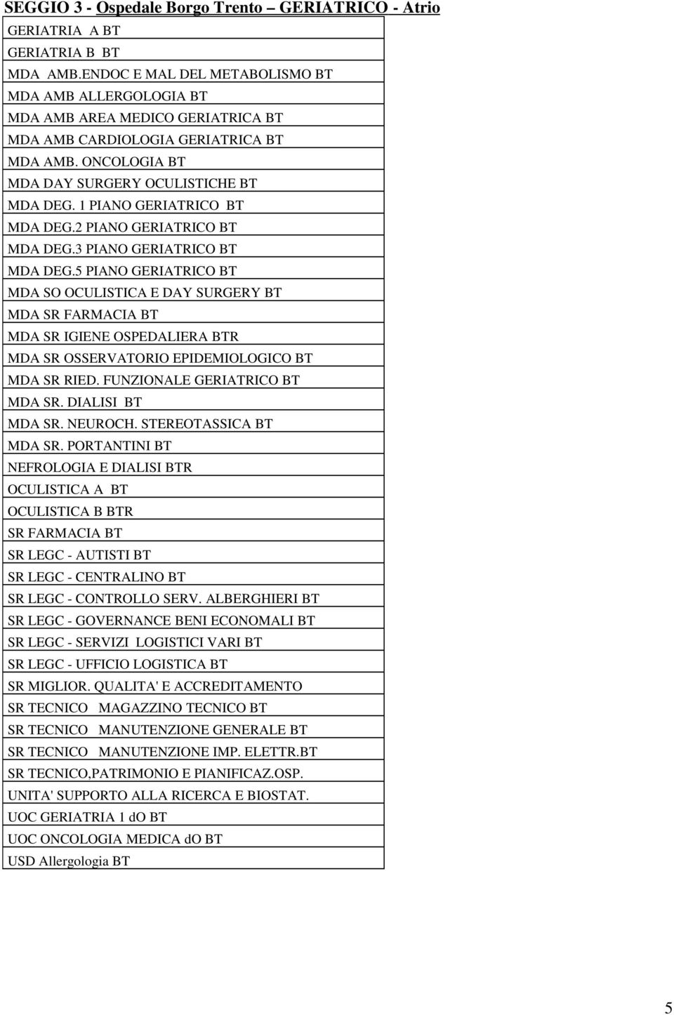 1 PIANO GERIATRICO BT MDA DEG.2 PIANO GERIATRICO BT MDA DEG.3 PIANO GERIATRICO BT MDA DEG.