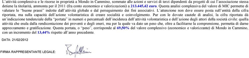 Questa analisi complessiva del valore di MIC permette di valutare le buone prassi indotte dall attività globale e dal perseguimento dei fini associativi.