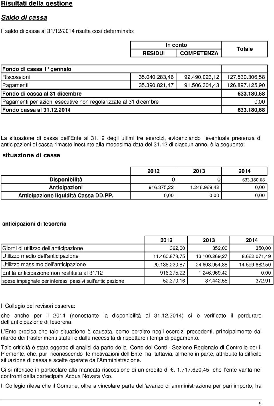 180,68 Pagamenti per azioni esecutive non regolarizzate al 31 dicembre 0,00 Fondo cassa al 31.12.2014 633.180,68 La situazione di cassa dell Ente al 31.