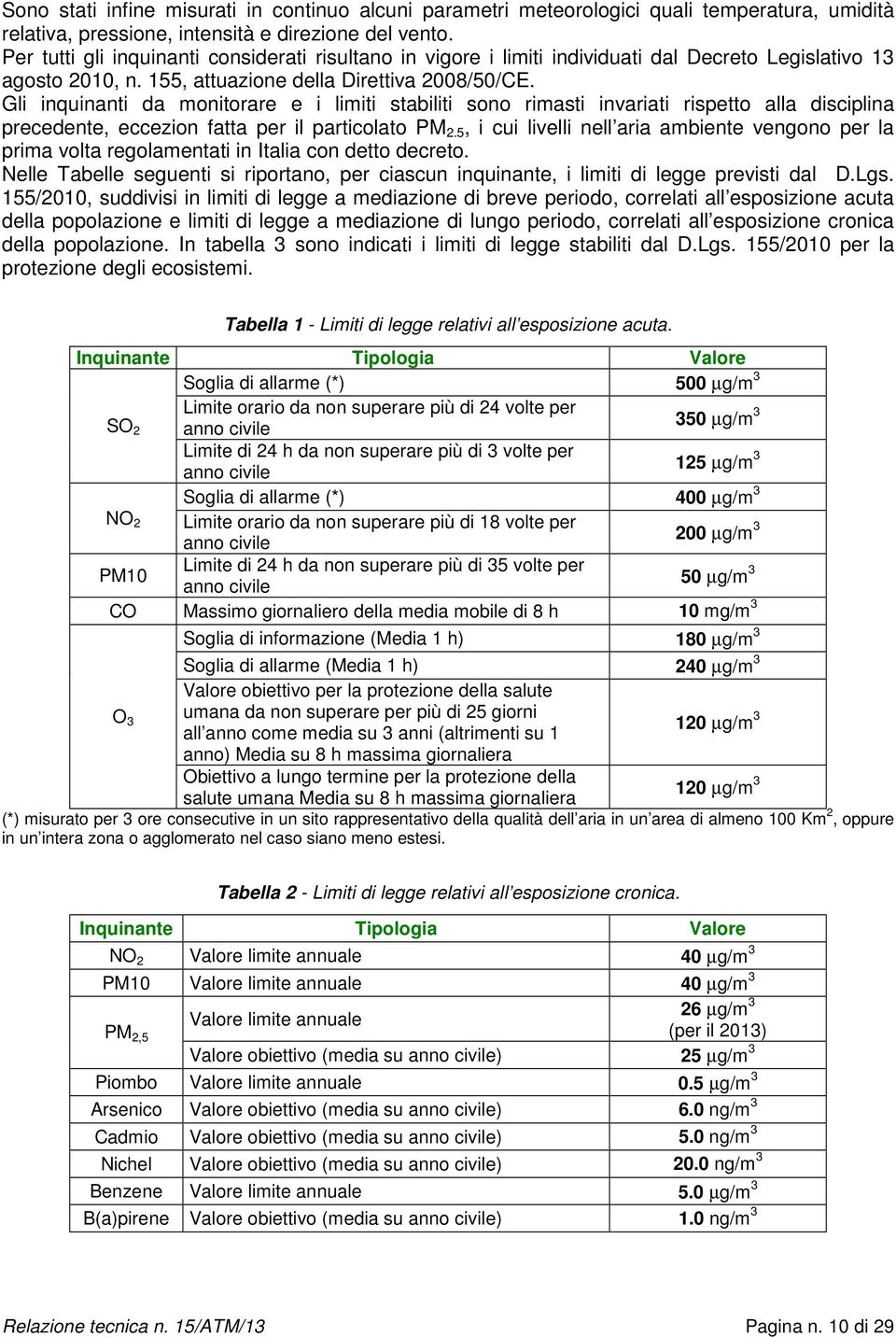 Gli inquinanti da monitorare e i limiti stabiliti sono rimasti invariati rispetto alla disciplina precedente, eccezion fatta per il particolato PM 2.