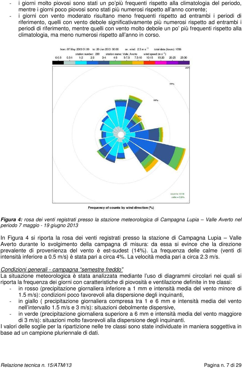 con vento molto debole un po più frequenti rispetto alla climatologia, ma meno numerosi rispetto all anno in corso.