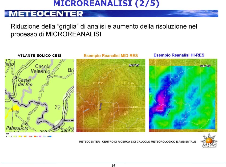 analisi e aumento della