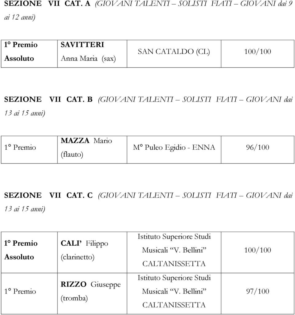 CATALDO (CL)  B (GIOVANI TALENTI SOLISTI FIATI GIOVANI dai 13 ai 15 anni) MAZZA Mario (flauto)