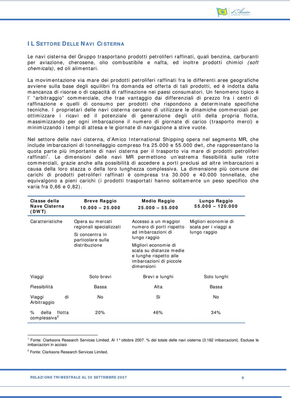 La movimentazione via mare dei prodotti petroliferi raffinati fra le differenti aree geografiche avviene sulla base degli squilibri fra domanda ed offerta di tali prodotti, ed è indotta dalla