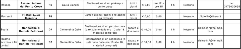 Merceria E6 Corsi e dimostrazioni a rotazione e su richiesta filofollia@libero.